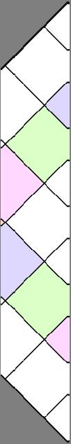 Optimal matrisemultiplikasjon d 30 35 15 5 10 20 25 Eksempel 0 m 1,4 = min(d 1 d 2 d 5 + m(1,1) 1) + m(2,4), Matrisen m d 1 d 3 d 5 + m(1,2) + m(3,4), d 5 0 1 d 4 d 5 + m(1,3) + m(4,4)) Andre indeks