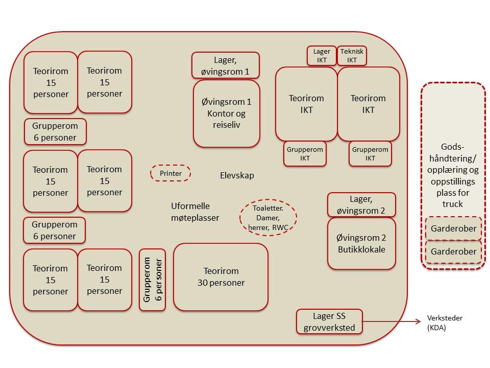 Byggeprogram: K002 Sørsidebygget i Ålesund C6 Tilrettelagte tilbud C6.0 TPO-base Base for tilpasset opplæring (TPO) Skolen skal ha en egen TPO-base for alternativ tilpasset opplæring.