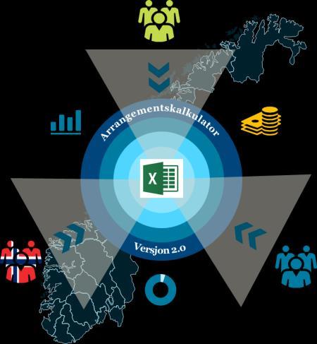 Beskrivelse av modellen Kalkulatoren gir en vurdering og et estimat av arrangementets verdiskapningspotensial Kalkulatoren beregner regional og nasjonal verdiskapning i forhold til en nullsituasjon,