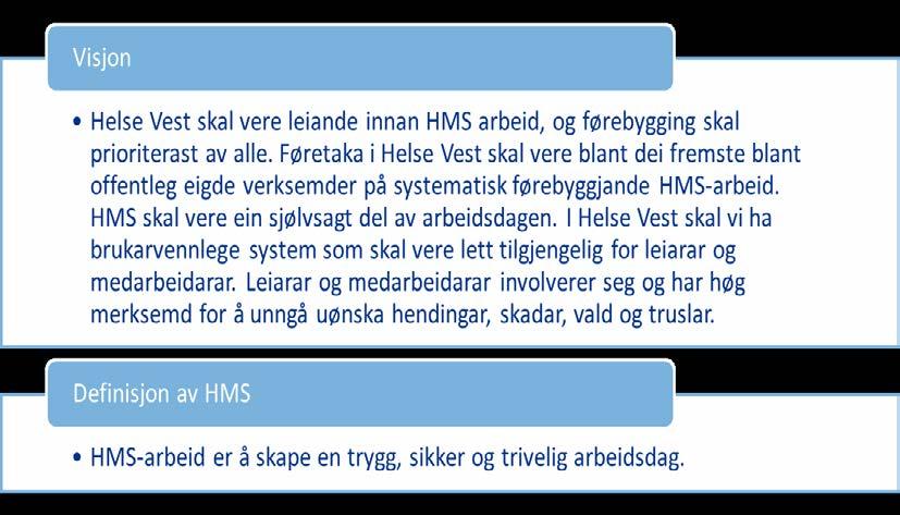 HMS strategi for føretaksgruppa Helse Vest 0 Generelt Vi i føretaksgruppa Helse Vest (heretter kalla Helse Vest) 1 har ansvar for å yte spesialisthelsetenester til befolkninga på Vestlandet.