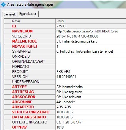 AR5grenser og AR5flater oppdatert av NIBIO i periodisk ajourhold, har Opphav NIBIO, mens Veg og vann som kommer direkte fra FKB-datasettene, har Opphav