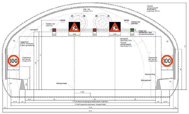 Pilot: E39 Rogfast Endring av tunnelprofiler Seksjonering av tunnelen/trafikale tverrforbindelser Tekniske løsninger Tunnelprofil Føringskanter/rekkverk Rette