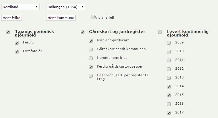 gårdskartprosessen i din kommune.