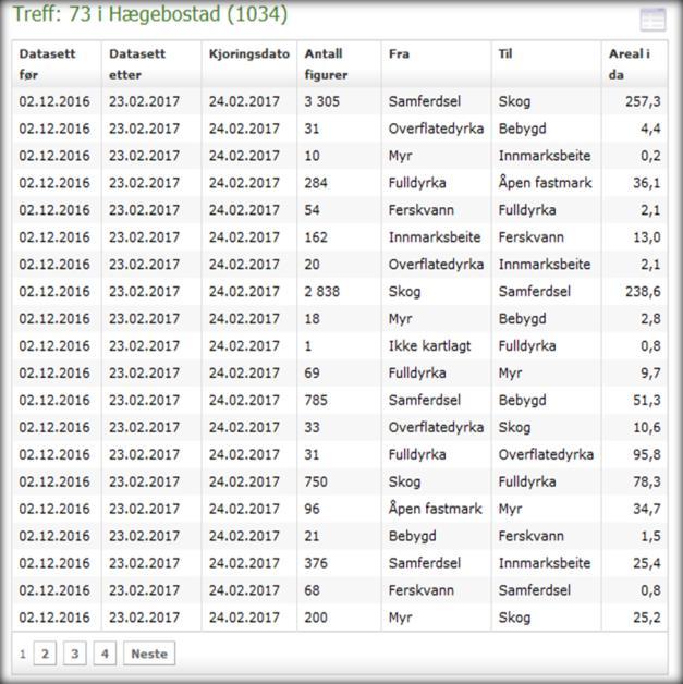 Trykk på Endringsanalyse AR5 Velg fylke og kommune (her er eksempel fra Hægebostad) Trykk deretter på den endringsanalysen