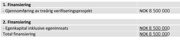 8.7 Finansieringsplan Egenkapital og egeninnsats fra OCE: 9.