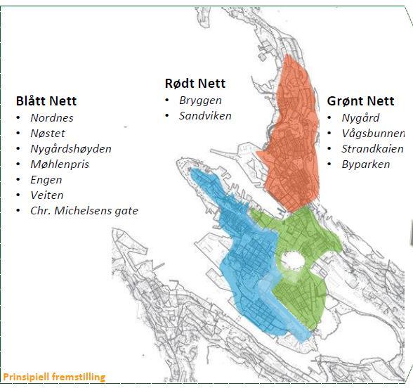 4 Fremdrift i utbyggingen - Utbyggingsplan Bossnettet i Bergen sentrum skal bygges ut i tre hovednett; blått, grønt og rødt nett.
