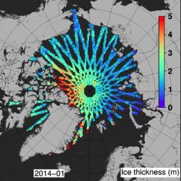Yu and Rothrock (1996) har påvist en metode for å estimere tykkelse på tynn havis (<50cm) ved å benytte termiske kanaler hos optiske sensorer. MODIS eller Sentinel-3.