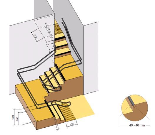 Markering av inntrinn Inntrinn må ha markering med dybde maksimum 40mm på inntrinnets forkant i trappens bredde.