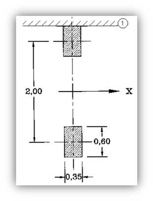 3 [4] og utgjør dynamiske effekter fra normal trafikk. Den består av en enkelt akslingslast Qak.