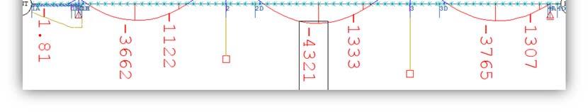 Del 3 Tre spenns bru 12 FEM-analyse med Sofistik 12.4.1 Egenvekt Modellering av egenvekt i Sofistik utføres på samme måte som for testbjelken, se kap.8.5.