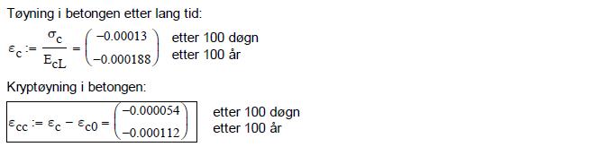 Del 2 Testbjelke 6 Forenklede beregninger 6.3 Betongens svinn Betongens alder er satt til 0 døgn når uttørking starter. Svinn er beregnet for tidspunkt 100 døgn og 100 år etter støping.