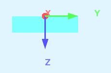 8 FE-analyse med Sofistik Del 2 Testbjelke SIR SIR-cut (Teddy) SIR-cut (Wingraf) Forklaring: Task = oppgavebasert input