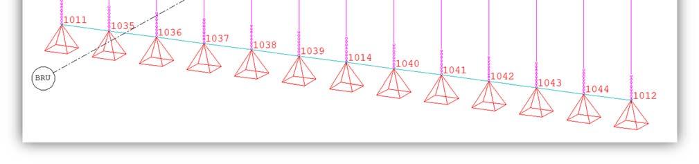 8 FE-analyse med Sofistik Del 2 Testbjelke Figur 8-41 CSM CSM generer lasttilfeller for kryp