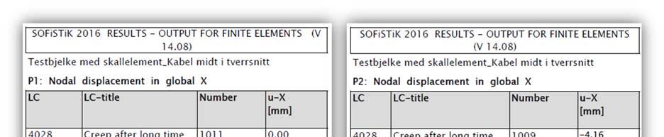 8 FE-analyse med Sofistik Del 2 Testbjelke