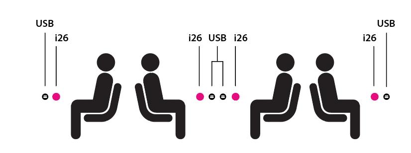 3.2.1 USB-lader USB ladere skal plasseres på veggen til hver seterad. Plasseringen skal i høyden være X mm under vinduet. Ved areal der det er klappseter, skal 2 stk.