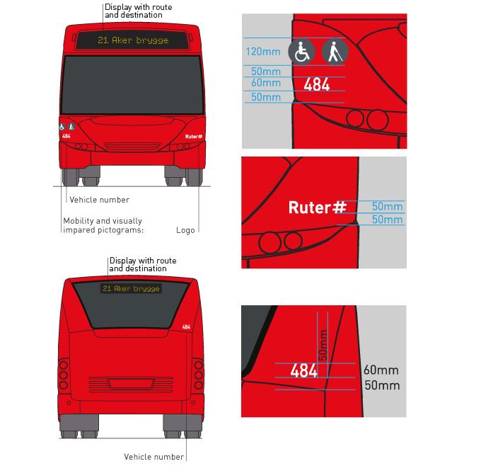 2.3 Bussens front og bakside Plassering av designelementene skal være som vist på figuren (Figur 4) under.