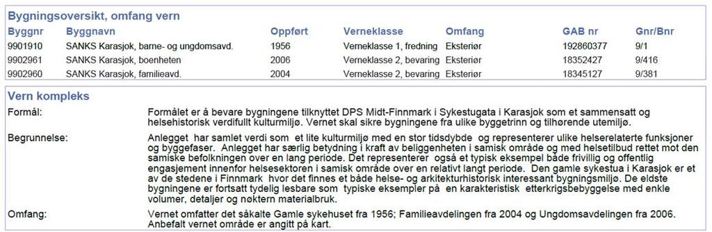 Tomten gir heller ikke mulighet for en fremtidig utbygging. Ved en utbygging ved SANKS vil det være behov for en grunnundersøkelse for å undersøke om grunnforholdene er stabile.