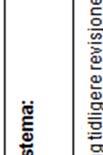 Revisjonsrapport og funn