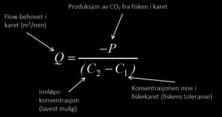 Karbondioksid- CO 2 Hvor er terskelen i RAS?