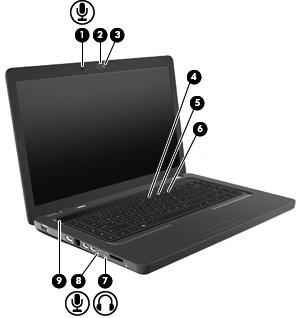 Plasseringen av multimediekomponenter MERK: Utseendet til datamaskinen kan avvike noe fra illustrasjonen i denne delen. Komponent Beskrivelse (1) Intern mikrofon Brukes til opptak av lyd.