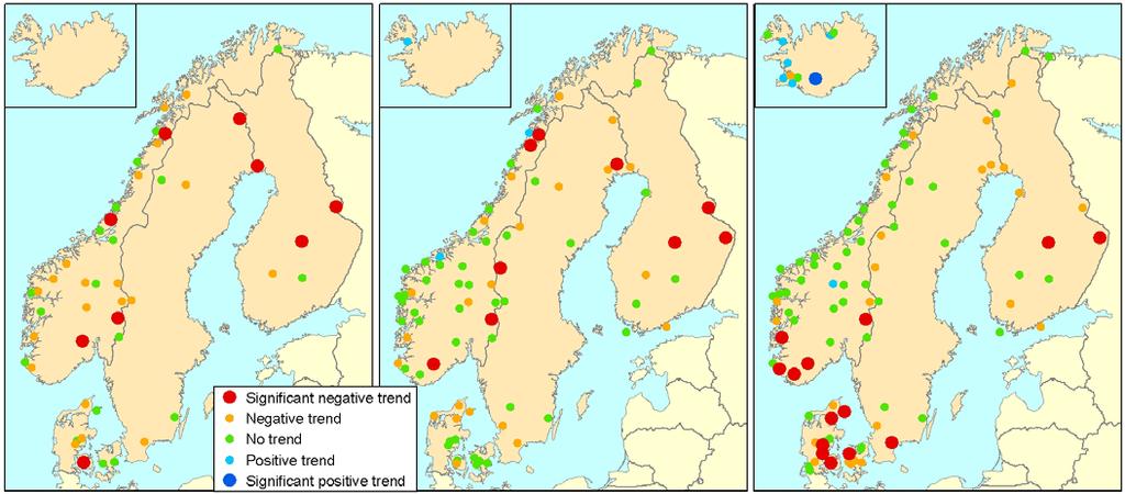 Trend i vårflom Tidspunkt