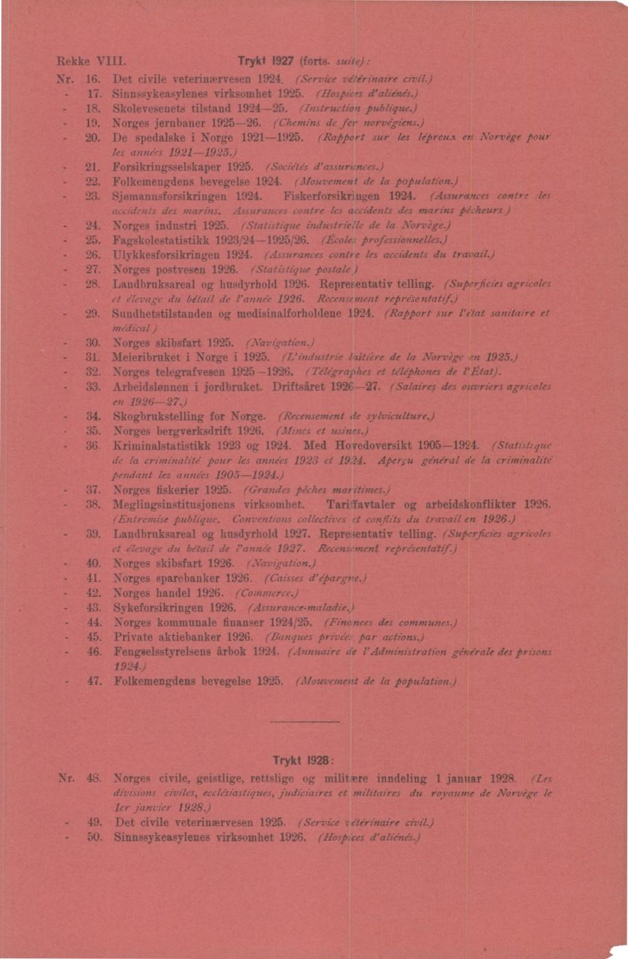 Rekke VIII.Trykt (forts. suite): Nr. 6. Det civile veterinærvesen 94. (Service velrinaire 7. Sinnssykeasylenes virksomhet 95. (Hospic s d'aliénés.) 8. Skolevesenets tilstand 94-5.