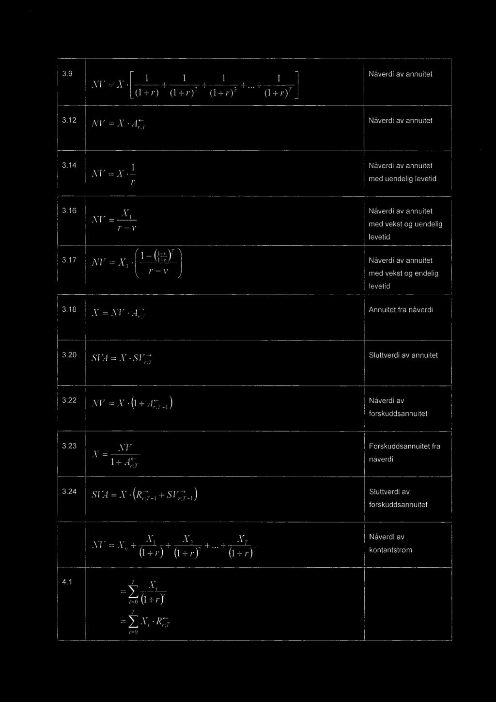 17 NV=Xl_ Nåverdi av annuitet r v med vekst og endelig levetid 3.18 X=NV-A} Annuitet fra nåverdi 3.20 SVA=X-SVH ; Sluttverdi av annuitet 3.