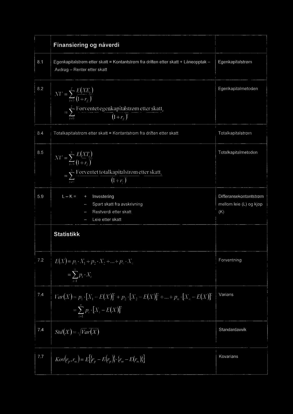 5 NV= N E(XT,) Totalkapitalmetoden [=0 + Forventet totalkapitalstrøm etter skatt, [=0 +rt) 5.