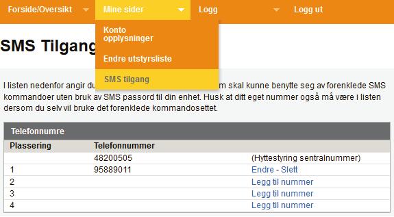 Menyvalg SMS tilgang I menyen Mine sider og SMS tilgang kan vi legge til, endre eller