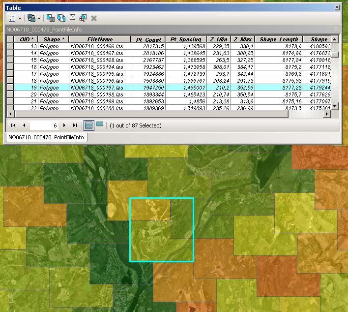 Bruk av LiDAR i Hæren 2012 3.2.3. Hvordan behandle LAS filer Det finnes en rekke programmer for behandling og analysering av geografiske data.