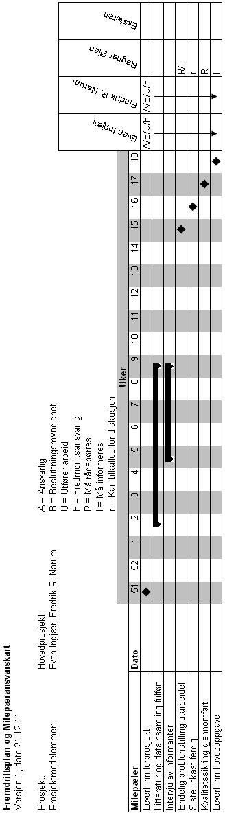 Krigsskolen 8.