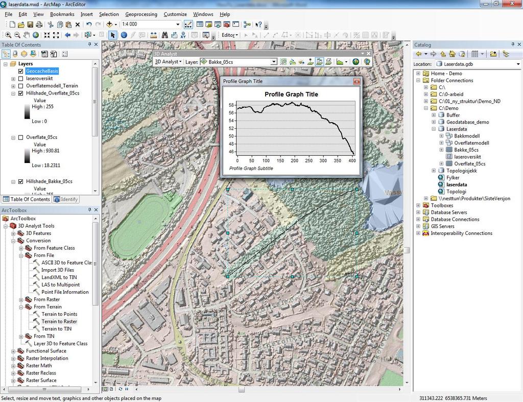 Du har nå lært at laserdata kan hentes inn i ArcGIS på følgende måte: Få oversikt over laserdata med verktøyet Point File Information Konverter laserdata ved hjelp av verktøyet LAS to Multipoint