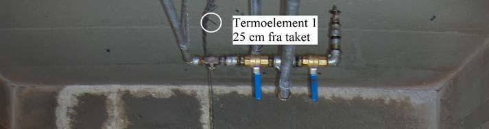 Det ble montert fire termoelement strategisk plassert i