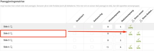 Sensorer kan også samarbeide om samme sider ved å opprette dem grupper. De får da samme sider, i motsetning til eksemplet i bildet over hvor de får en del av bunken hver.