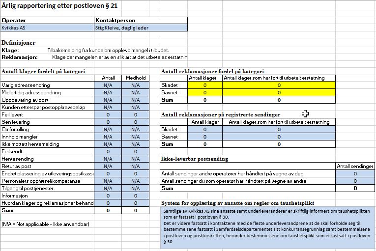 Nkom har anmodet om at Kvikkas AS rapporterer klager på postforsendinger opp til 2 kg mottatt fra privatpersoner og bedrifter med opptil 10 ansatte.