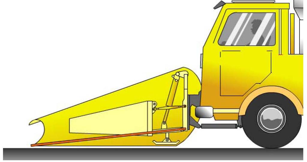 24 Figur 14 Diagonalplog innstilling av