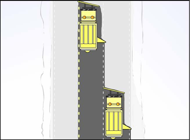 Figur 59 Tandemkjøring på 3-felts veg Brøyting av 4-felts motorveg er bare relevant for et fåtall