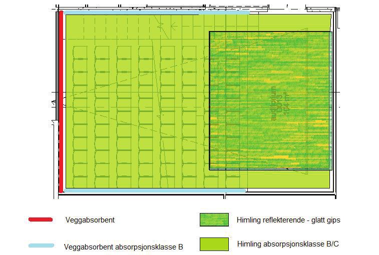 Himlinger i auditorier er planlagt utført både som nedsenket himling og som akustikkplater festet direkte mot betonghimling.