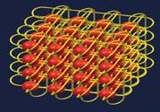 Topologien kjent Alle kan kommunisere med alle, direkte Blue Gene/L (IBM) (Lawrence Livermore) 07 prosessorer 7 TFlops (7 billioner flyttallsoperasjoner/sekund) Distribuerte nettverk Topologien ikke