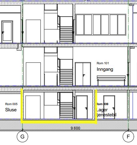 De fleste produsenter/leverandører kan fremlegge aktuell dokumentasjon.