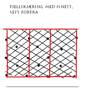 monteringsbolt Avstand ~30 cm fra fjellveggen isnett h, høyde isnett Nedkanten av nettet må være nærmere berget enn toppen av neste nett, slik at man unngår at is kan komme ut av åpningen i nettet.