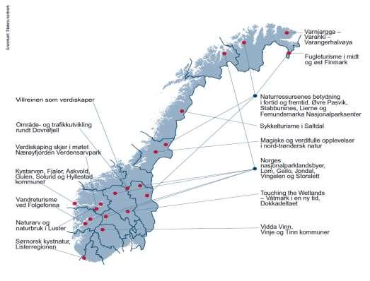 Naturarven som