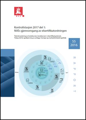 Få med alle detaljer les rapportene! https://www.