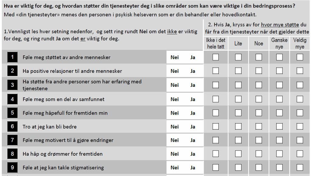 Spørsmål til pasienter om