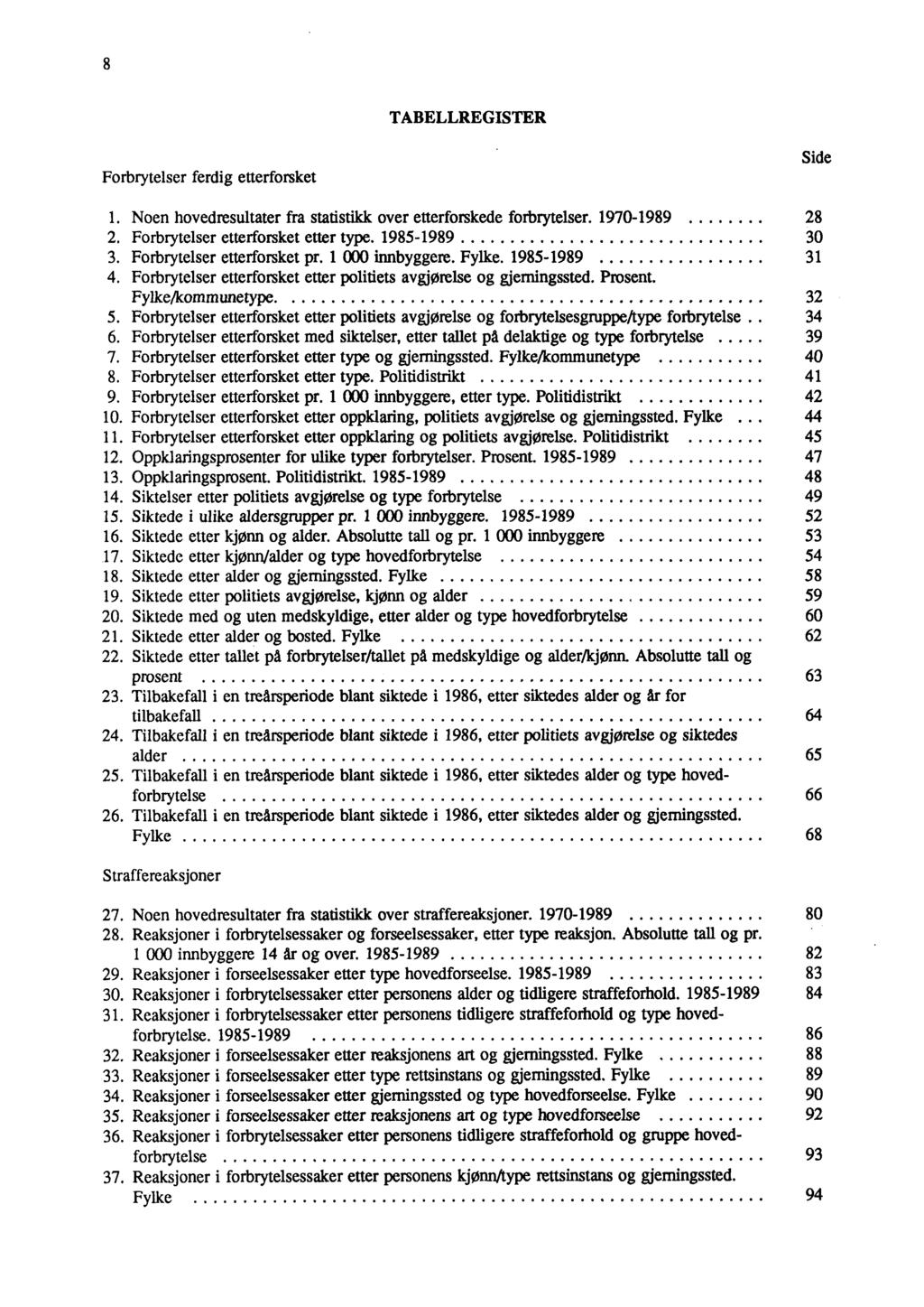 TABELLREGISTER Forbrytelser ferdig etterforsket Side. Noen hovedresultater fra statistikk over etterforskede forbrytelser. 970989 8. Forbrytelser etterforsket etter type. 98989 0.