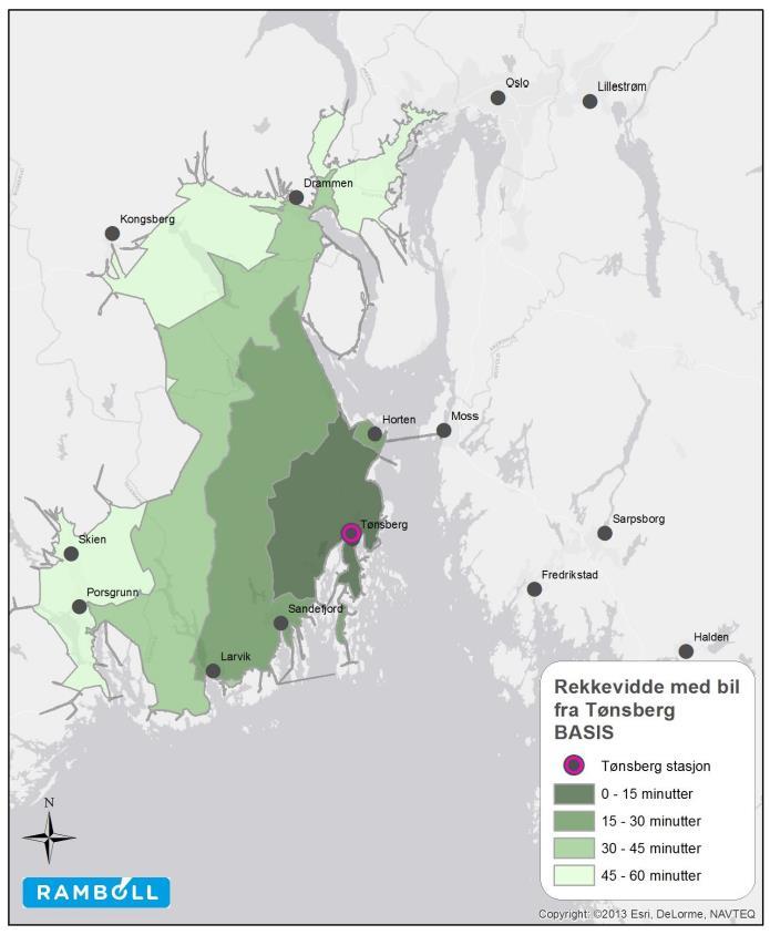 referansekonseptet er det få eller ingen målpunkt på hver side