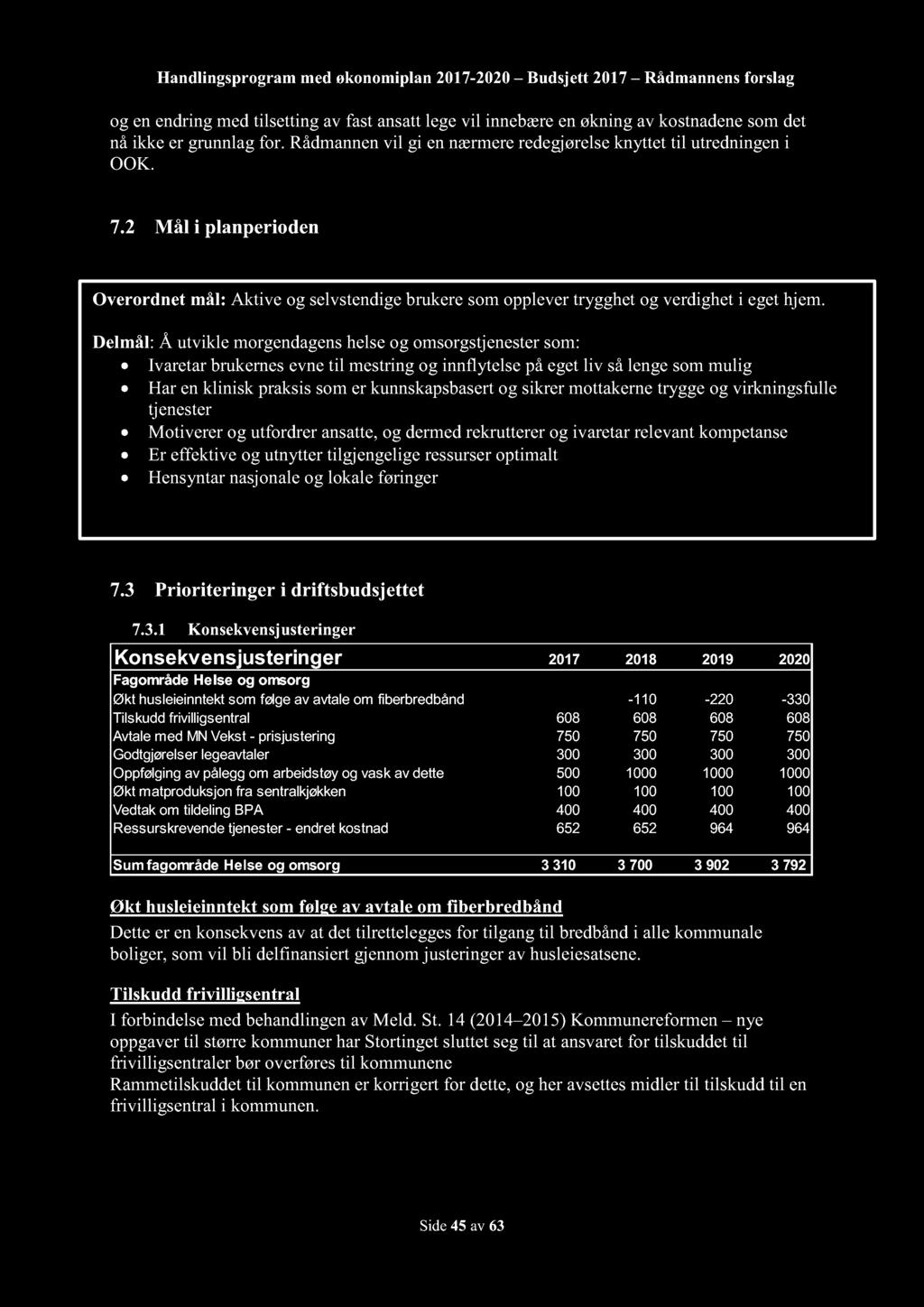 Handlingsprogram med økonomiplan 2017-2020 Budsjett 2017 Rådmannensforslag og enendringmedtilsettingav fastansattlegevil innebæreenøkningav kostnadenesomdet nåikke er grunnlagfor.