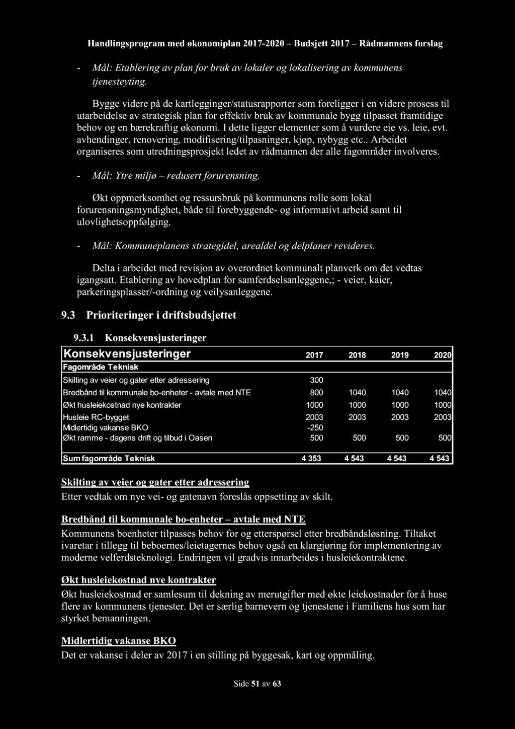 Handlingsprogram med økonomiplan 2017-2020 Budsjett 2017 Rådmannensforslag - Mål: Etableringav plan for bruk av lokaler og lokaliseringav kommunens tjenesteyting.