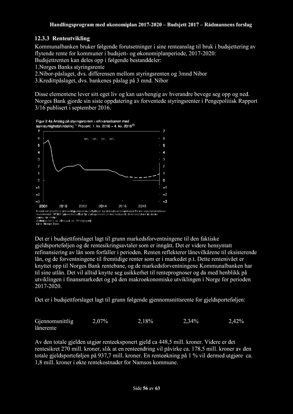 følgendebestanddeler: 1.NorgesBanksstyringsrente 2.Nibor-påslaget,dvs. differensenmellomstyringsrentenog 3mndNibor 3.Kredittpåslaget,dvs. bankenespåslagpå3 mnd.