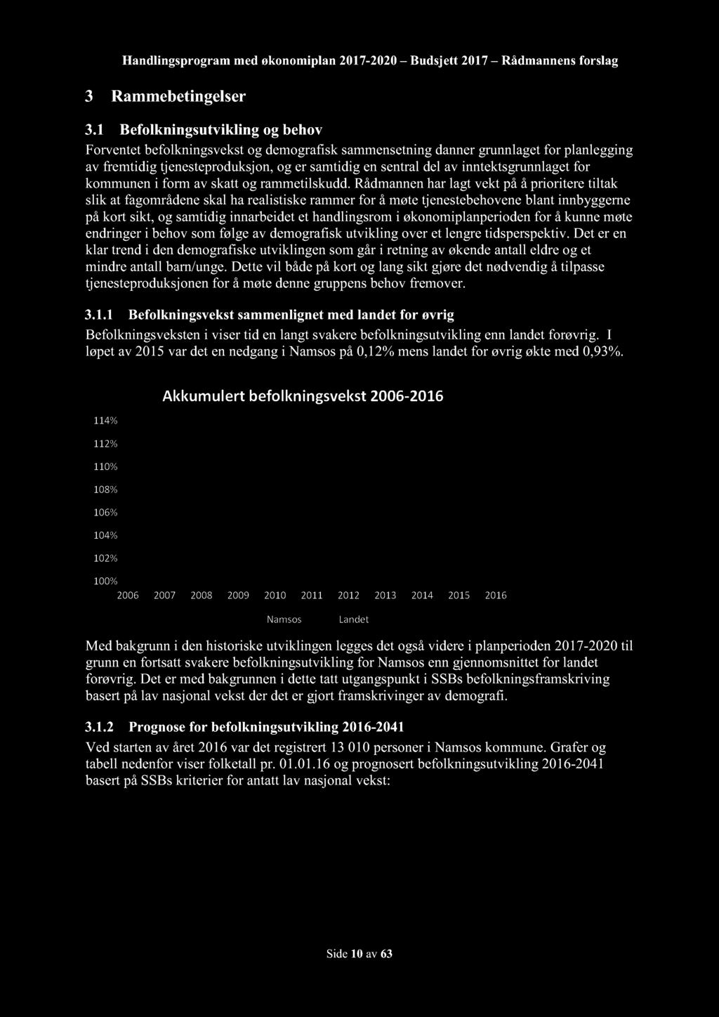 Handlingsprogram med økonomiplan 2017-2020 Budsjett 2017 Rådmannensforslag 3 Rammebetingelser 3.